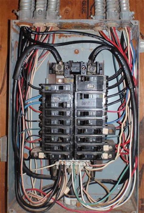 how is an electrical panel attached to a service box|inside electrical panel box.